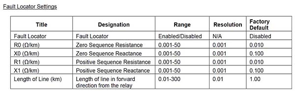 Table 1 – Fault Locator Settings