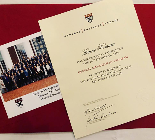MBA Certificate