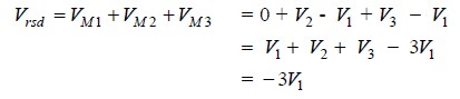 Figure 2 – Earth Fault Resultant Voltage Calculation