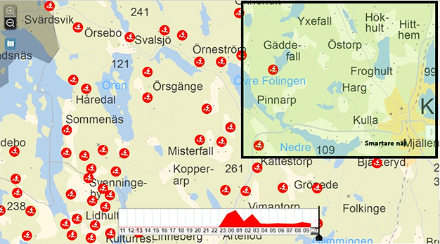 Permanent Faults during Alfida. Black square – Smart Grid Network Zone