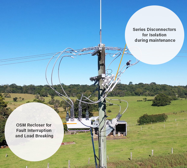 An example of an OSM Recloser being used with series isolators to achieve a point of isolation.